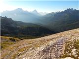 Rifugio Dibona - Grotta di Tofana